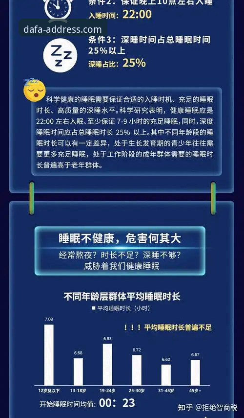 DAFA官方中文版下载全面评测：一站式体验大发平台手机端入口与体育竞猜注册攻略